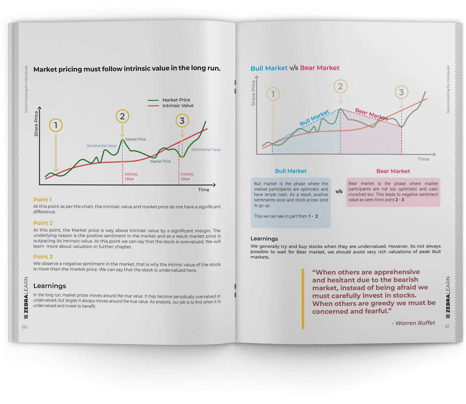 .Logo_svg__cls-1{fill:#3f0} visual data 7